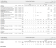 Conference Sales Projection Report by month example